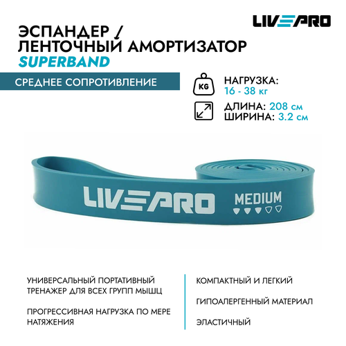 Эспандер ленточный Жгут для фитнеса и подтягиваний LIVEPRO SuperBand 208х32 см сопротивление среднее голубой 2370₽