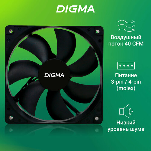 Вентилятор Digma DFAN-120-7 размер 120x120x25мм 290₽