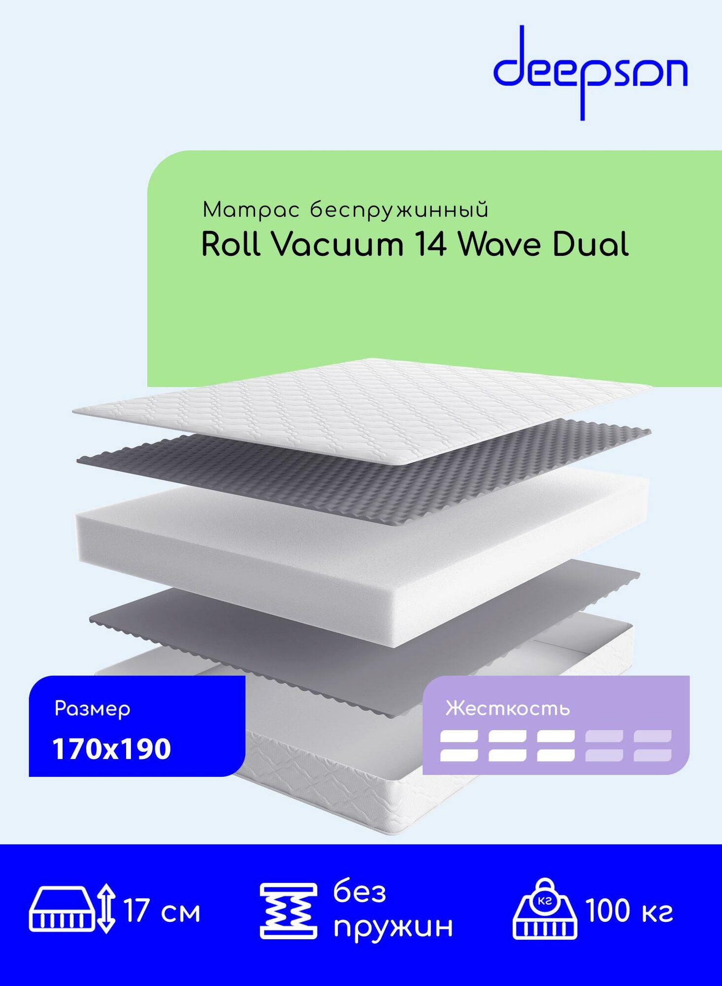 Матрас 170x190 ортопедический беспружинный Deepson Roll Vacuum 14 Wave Dual