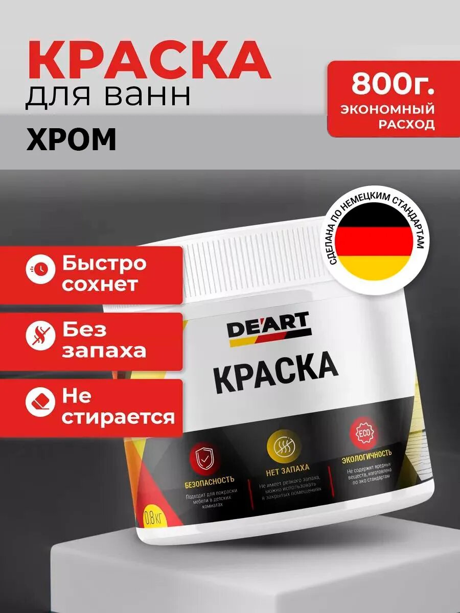 Краска для ванной