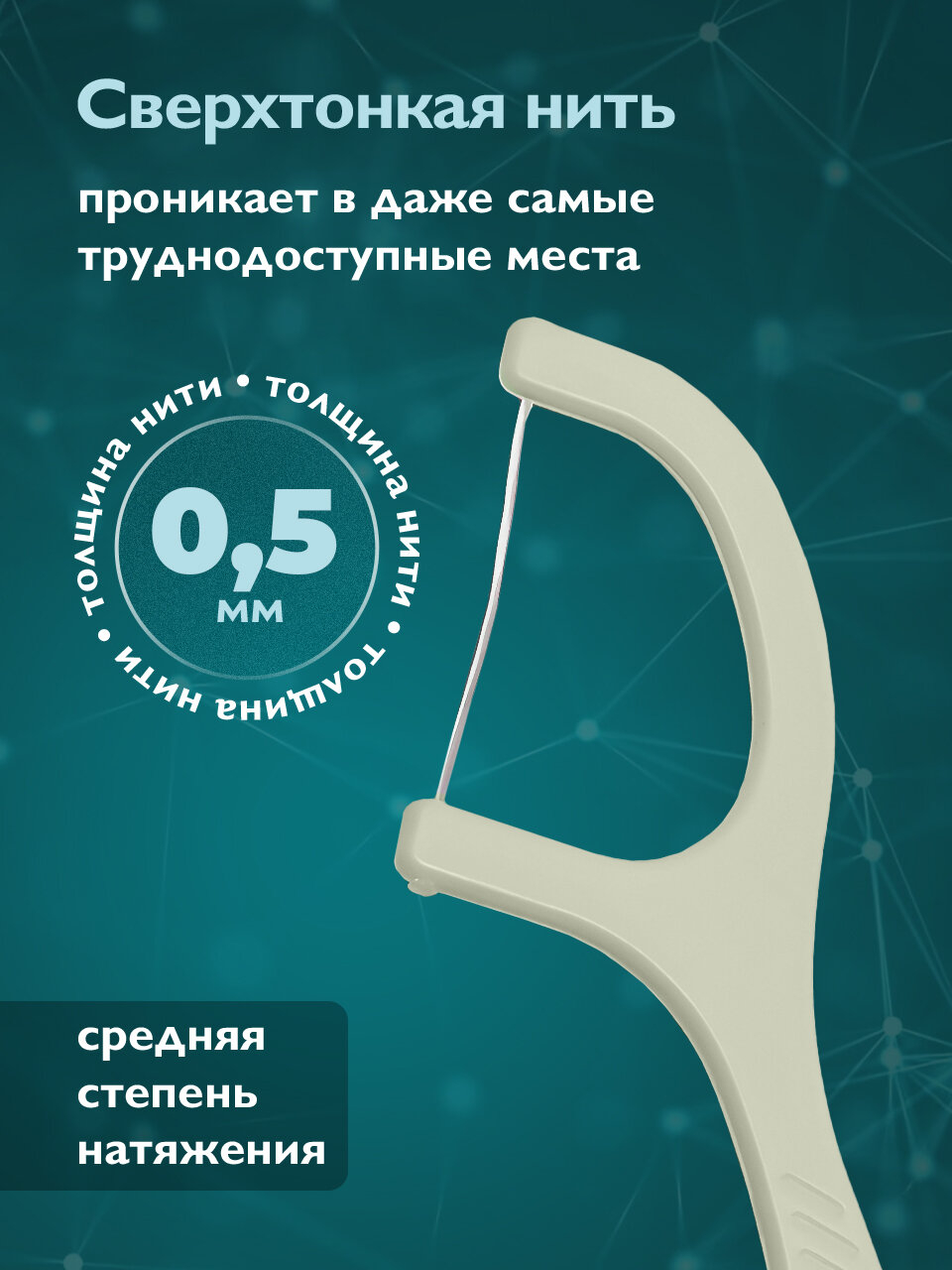 Изображение Зубочистки с нитью, флоссер DENT & DONT, мятные, 100 шт