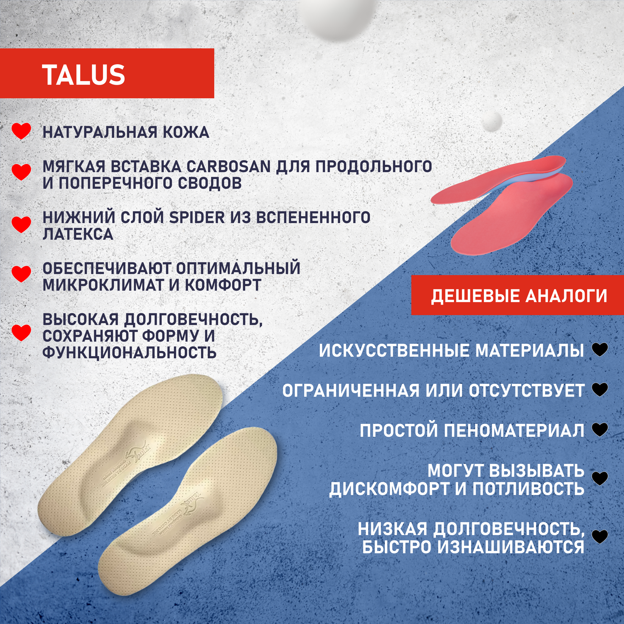 Стельки ортопедические мягкие Комфорт Talus 38К, разгрузка стоп, профилактика плоскостопия, размер 44 — фото 1