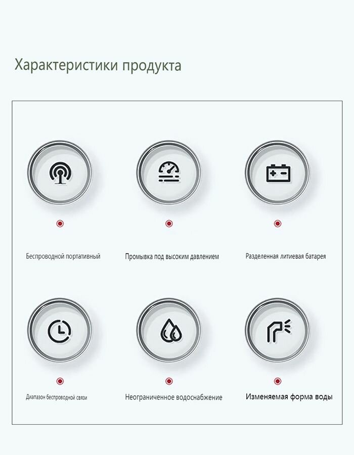 Изображение Мойка высокого давления аккумуляторная для автомобиля, Многофункциональная насадка 6-в-1, Бесщеточный двигатель, 100 бар, 30000 мАч