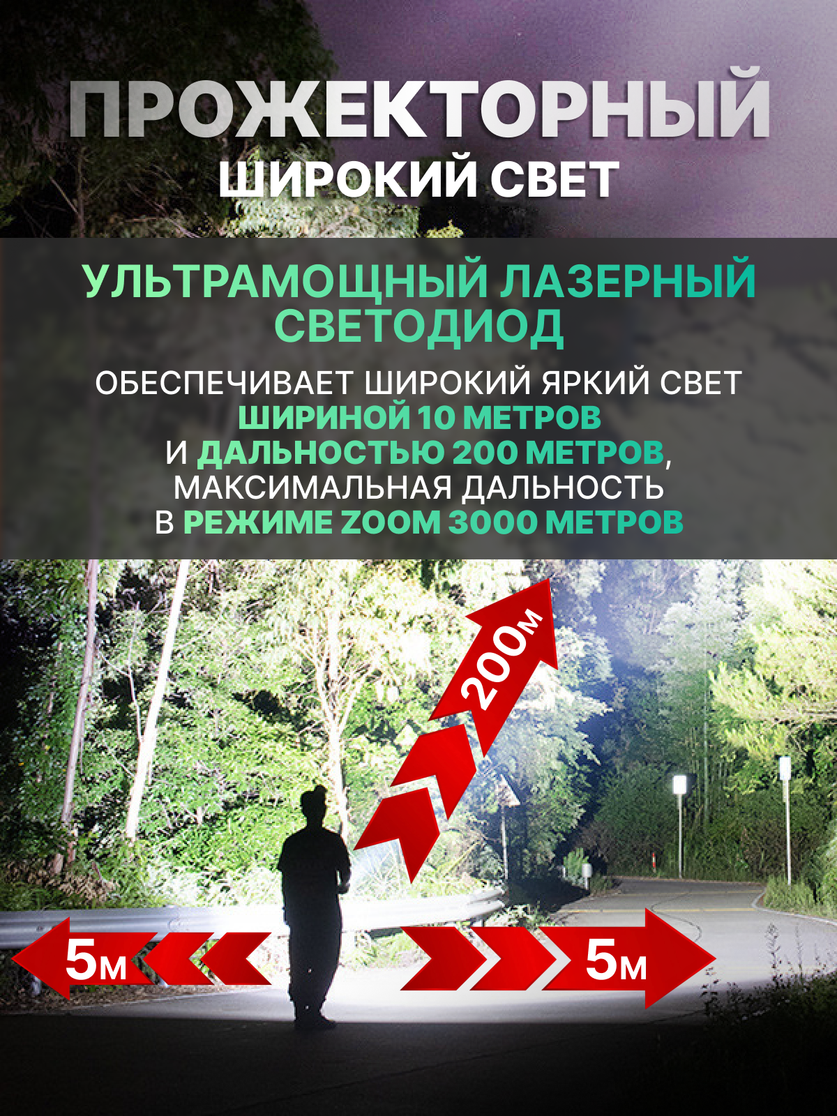 Фонарь налобный аккумуляторный 3000 метров, IP66, мощный, для туризма, охоты и рыбалки, АКБ 18650, светодиод PM10-TG — фото 1
