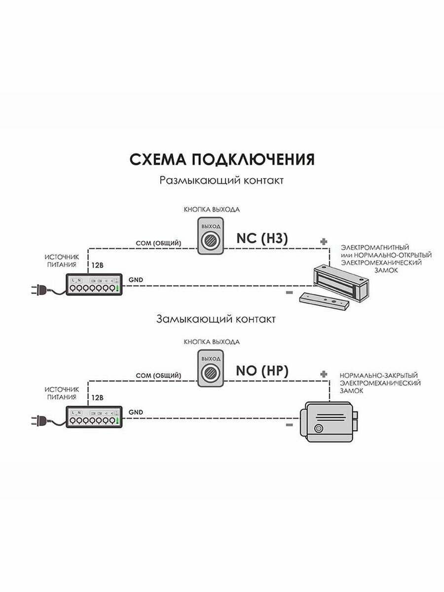 Кнопка Optimus "Выход" (пластик) — фото 1