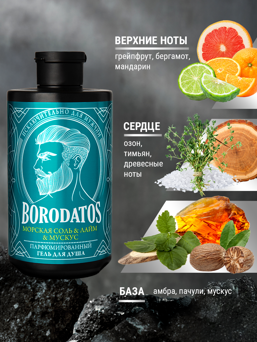 Картинки Borodatos Парфюмированный гель для душа "Морская соль & Лайм & Мускус"
