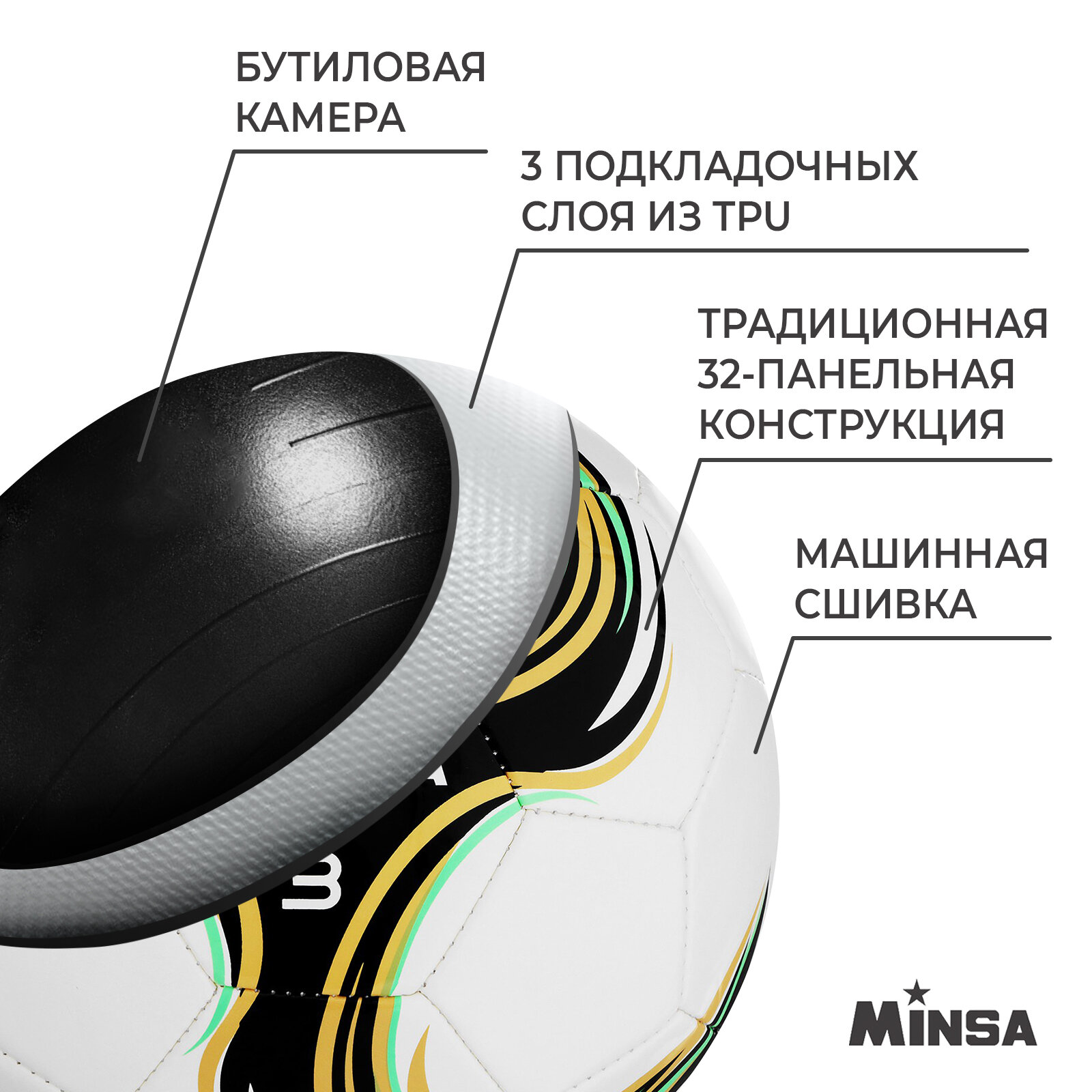 Мяч футбольный MINSA Spin, TPU, машинная сшивка, размер 3