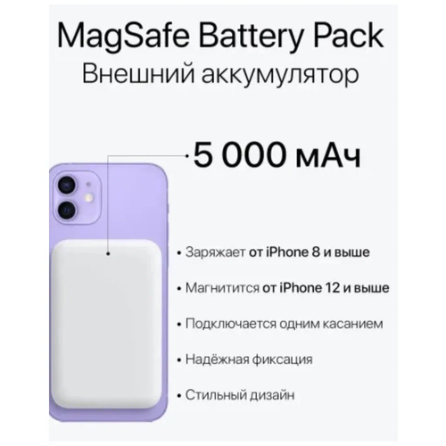 Внешний магнитный аккумулятор MagSafe Battery Pack бетари пак с поддержкой быстрой зарядки магсейф для iPhone беспроводной белый