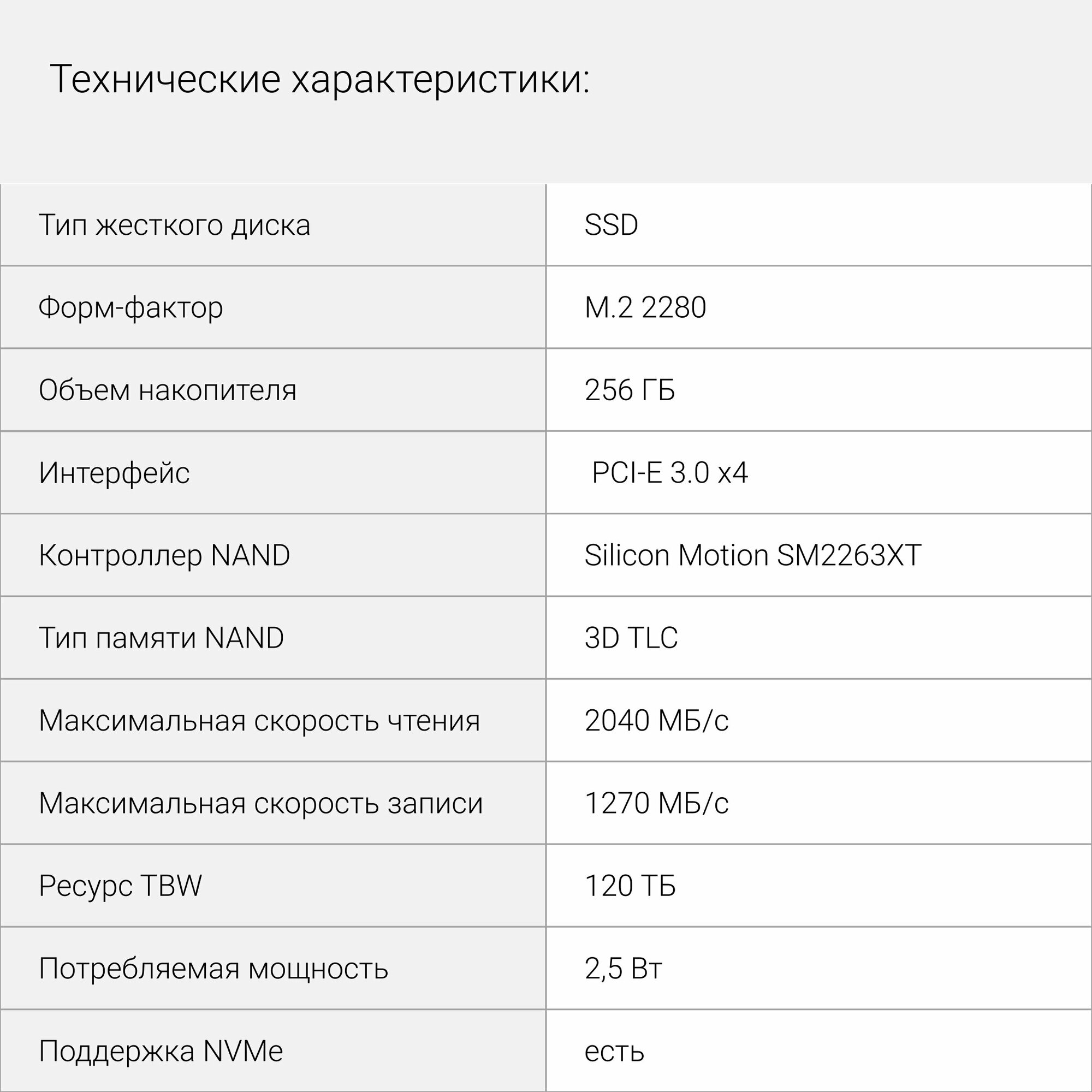 SSD накопитель Digma Mega S3 256ГБ, M.2 2280, PCI-E x4, NVMe, rtl - фото №18