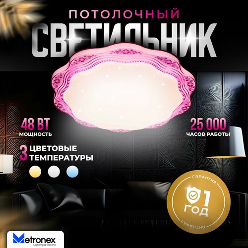 Светодиодный светильник Metronex MLR-03 - 48Вт 400мм Pink