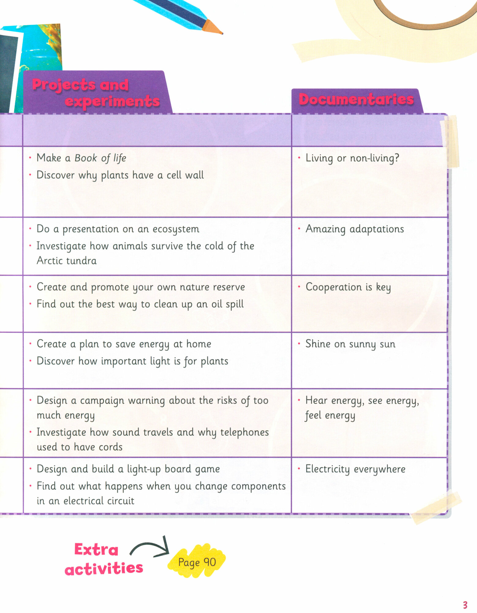 Science Skills. Level 5. Pupil's Book - фото №3