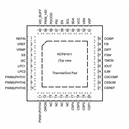 Микросхема NCP81611MNTXG