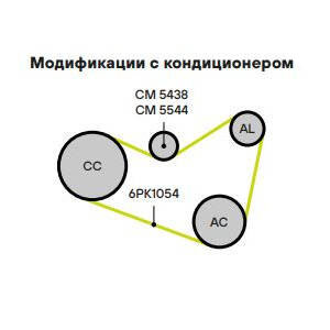 Ролик приводного ремня для автомобилей VW Golf (03-) 2.0i TRIALLI - фото №13