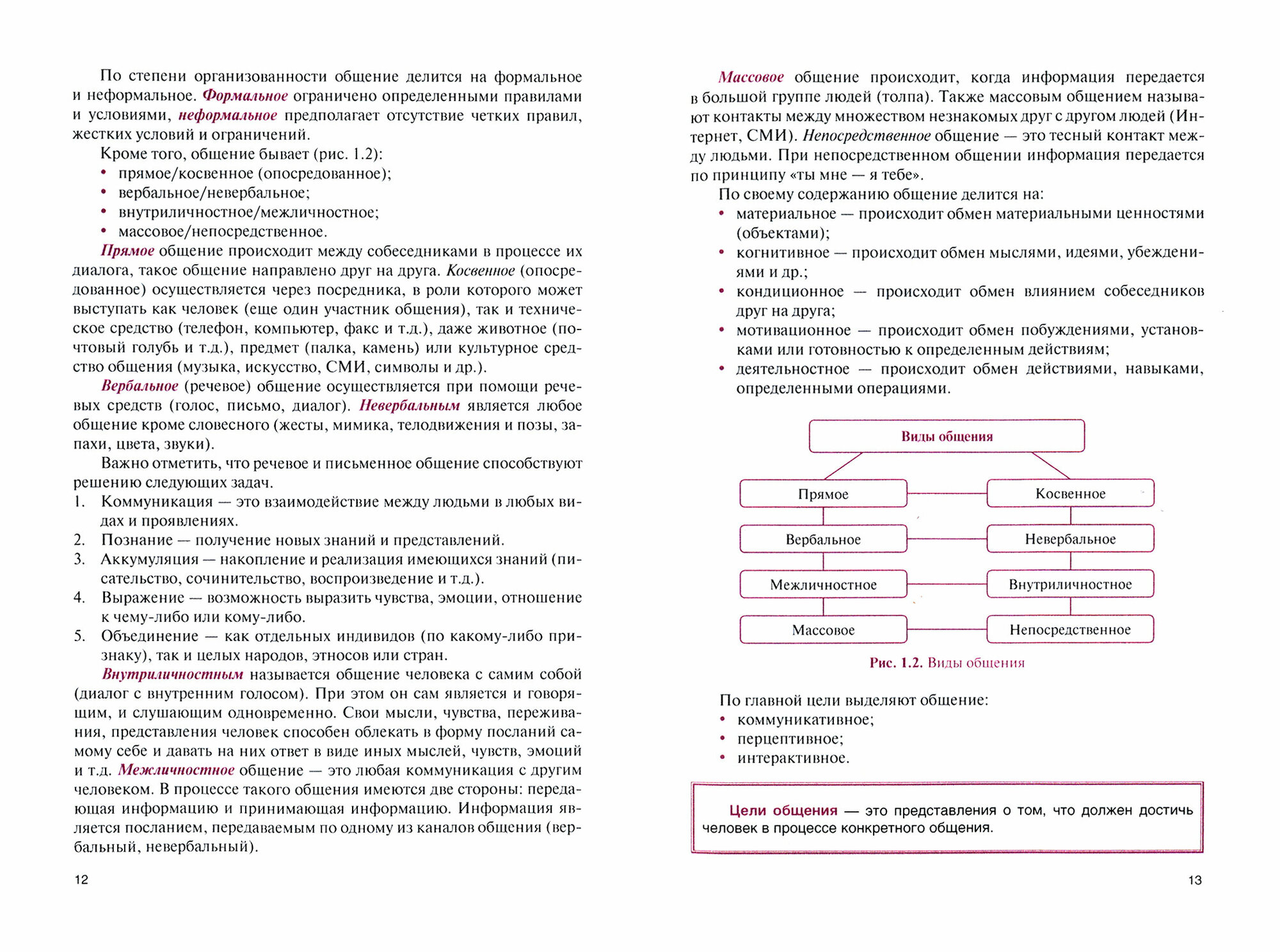 Психолого-педагогические основы организации общения детей дошкольного возраста. Учебник - фото №2