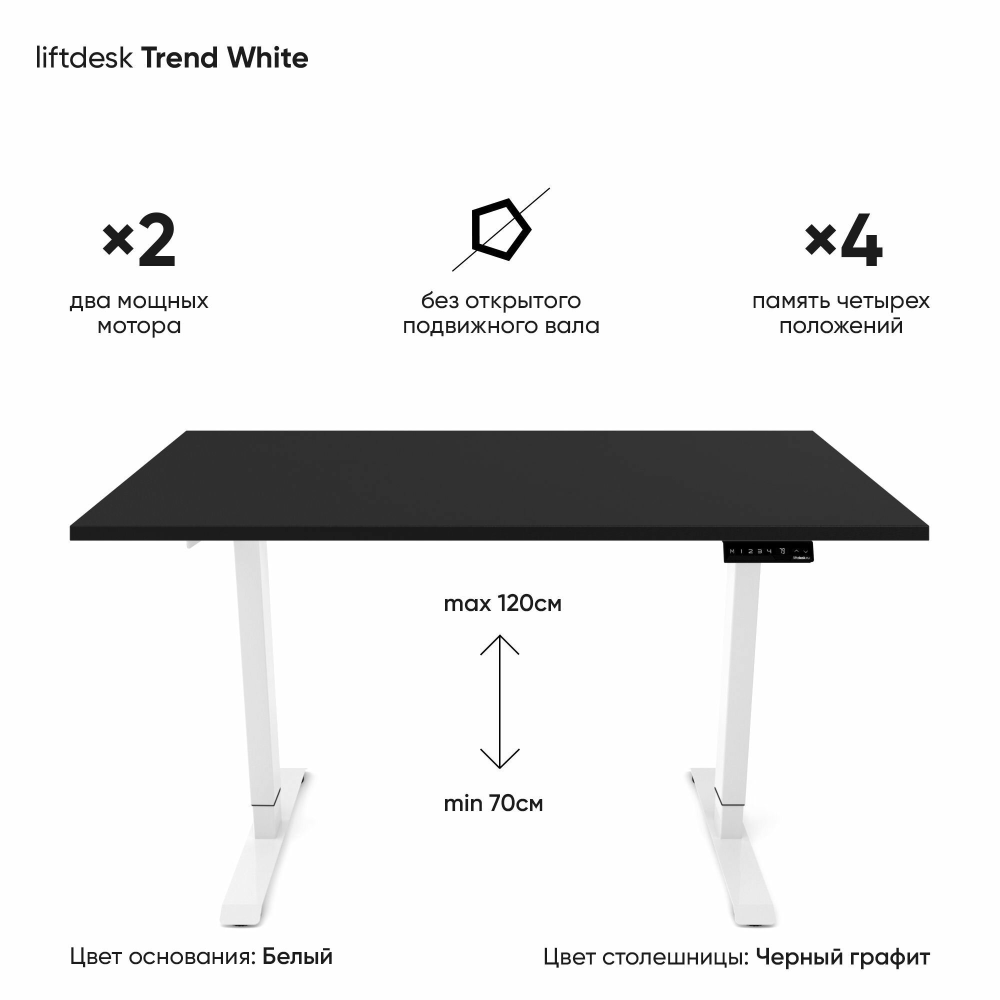 Стол регулируемый по высоте 2-х моторный liftdesk Trend Белый/Черный графит, ЛДСП Egger 138х68х2.5 см