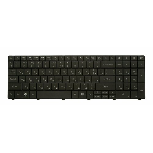 Клавиатура 80000₽