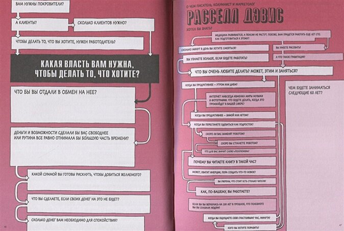 Квест для творческого человека. 344 вопроса о том, как найти вдохновение, не сорваться и стать профи - фото №13