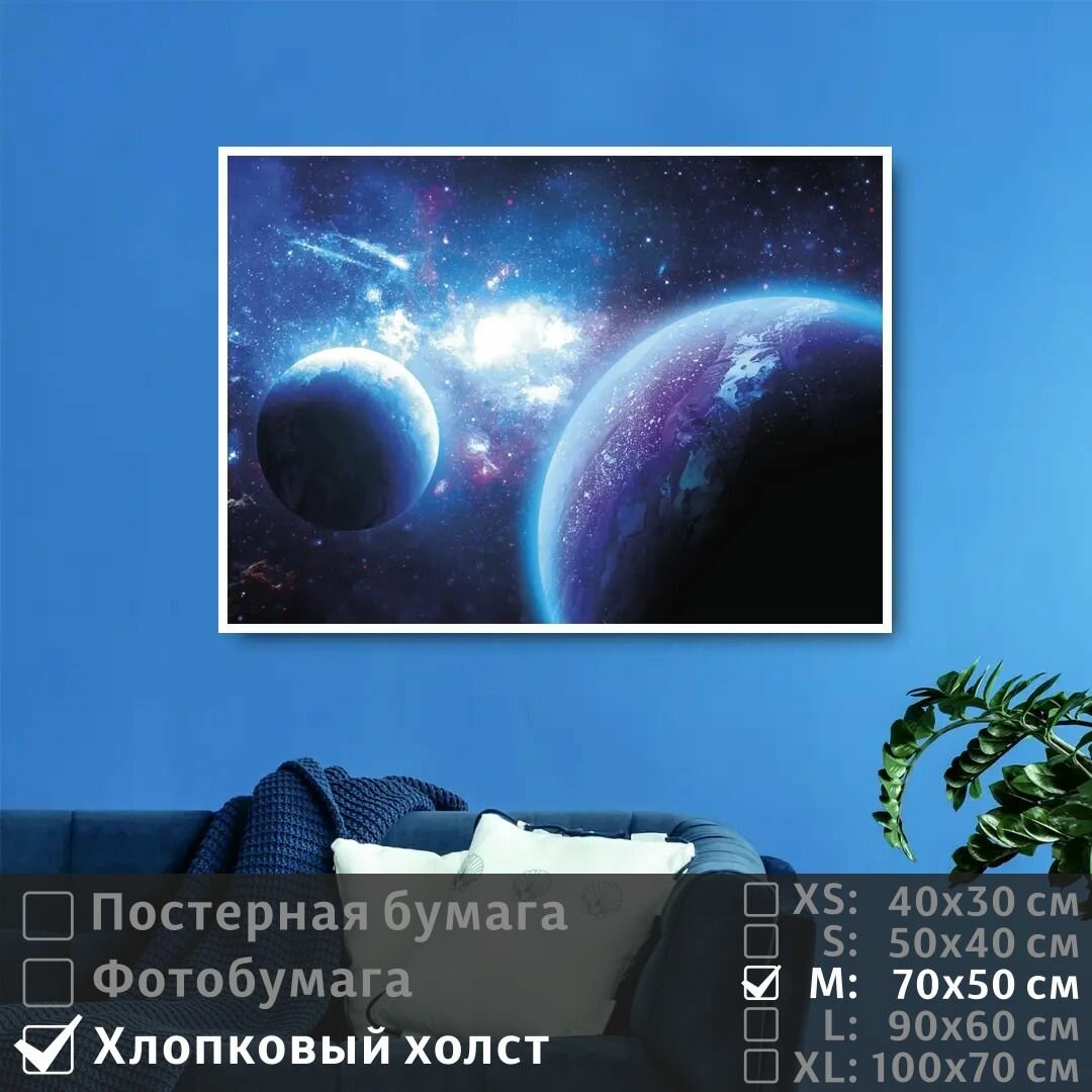 Постер на холсте Планеты В Космической Галактике 70х50 см ПолиЦентр