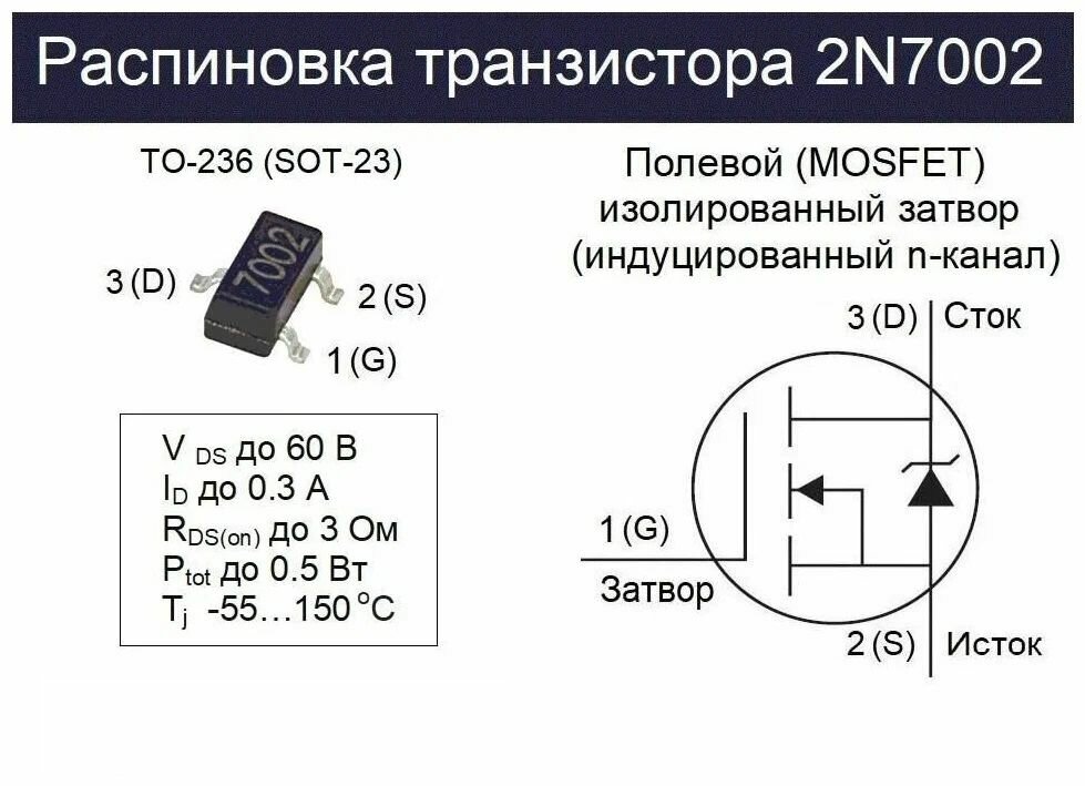 Транзистор 2N7002 smd