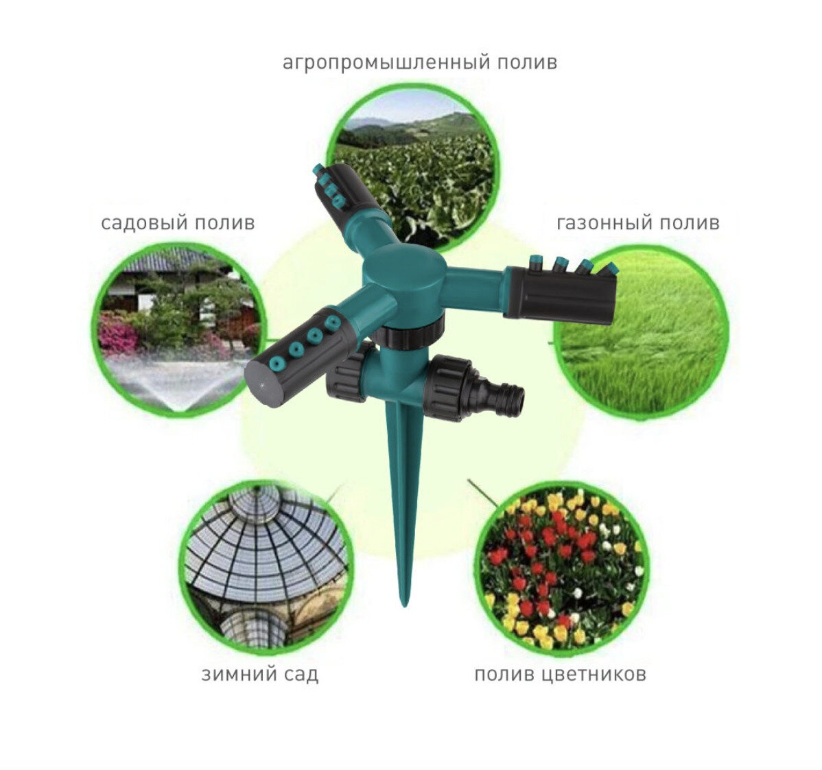 Вращающийся разбрызгиватель, автополив, ороситель, опрыскиватель система полива 360 градусов - фотография № 2