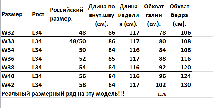 Джинсы классические Montana