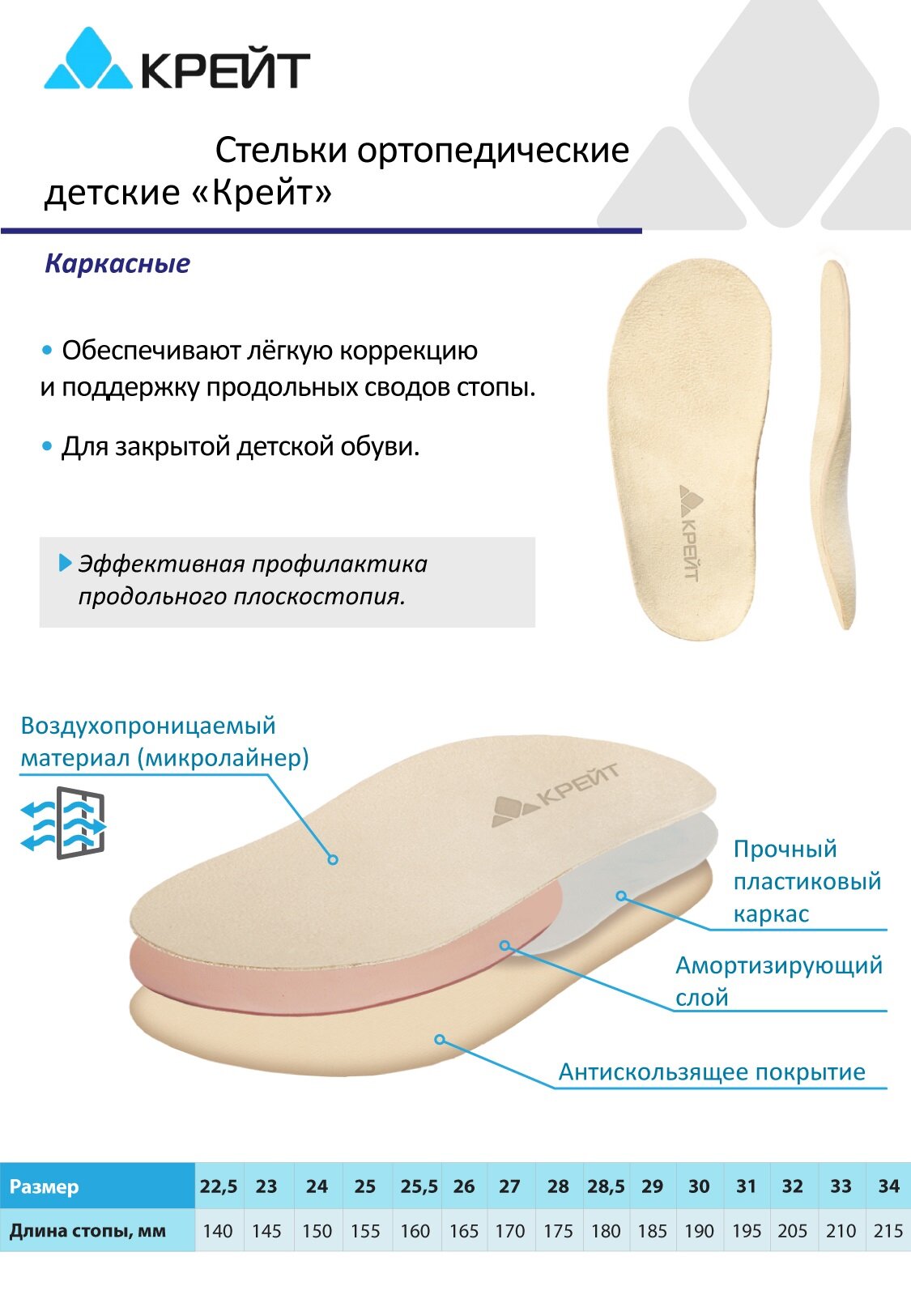 Стельки ортопедические детские каркасные, "Крейт", размер 30