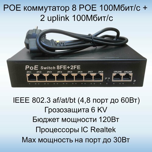 POE свитч с 8POE 2Uplinк 100 Мбитс портов грозозащита 6KV до 250 метров поддержка IEEE8032bt 4 и 8 порт 3250₽