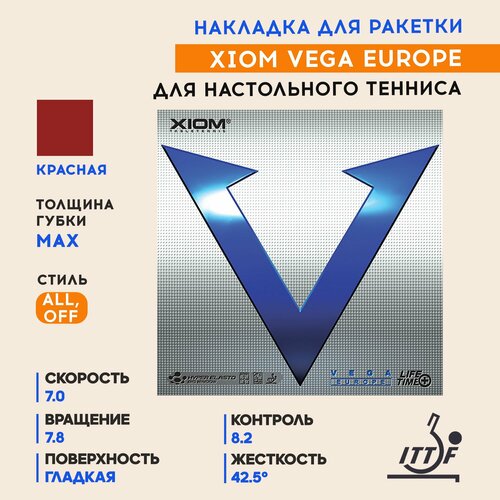 Накладка для настольного тенниса XIOM Vega Europe Red, Max