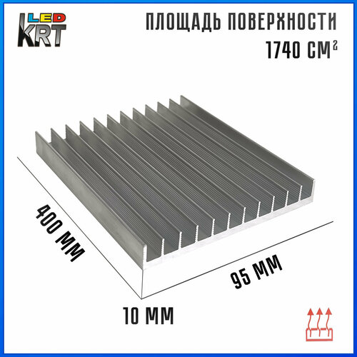 Радиаторный алюминиевый профиль 95х13х400 мм. Радиатор охлаждения, теплоотвод, охлаждение светодиодов