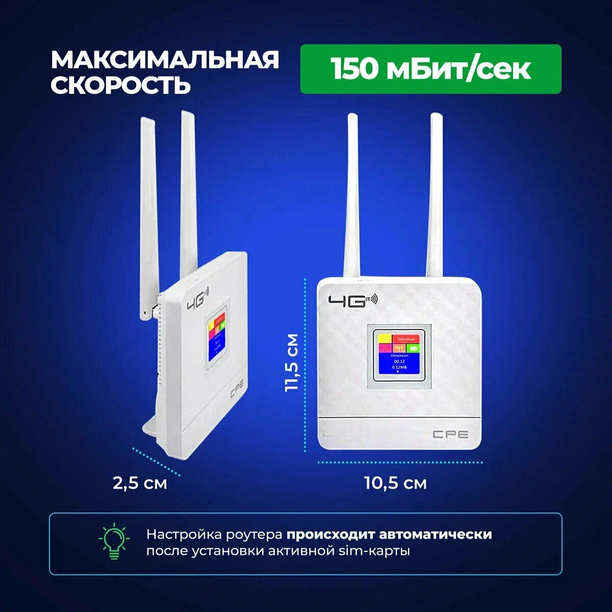 Wi-Fi-роутер с поддержкой сим-карт 4G, LTE, CPE, с двумя внешними антеннами/цветной дисплей / порт WAN/LAN / 2.4Ггц + сим 100гб в мес