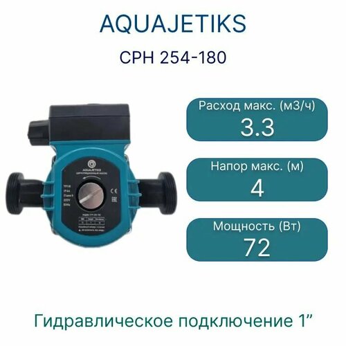 Циркуляционный насос AQUAJETIKS CPH 254-180