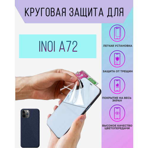 Полиуретановая глянцевая защита экрана inoi a72, карбон, синяя текстура