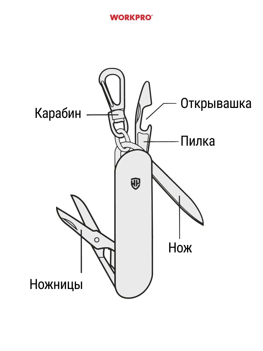 Мультитул брелок 5 в 1 с карабином WP382011, WORKPRO, цвет серый — фото 1