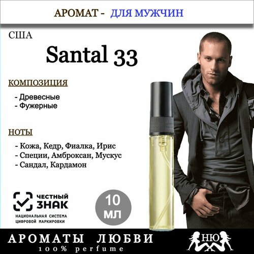 Парфюмерная вода 