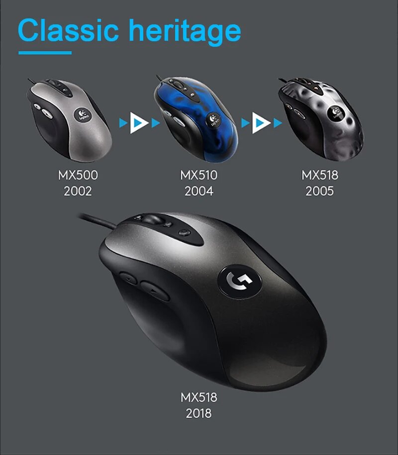 Мышь (910-005544) Logitech Gaming Mouse MX518 USB 16000dpi HERO - фото №13