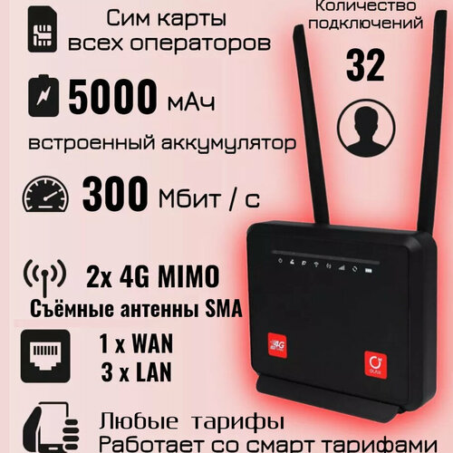 OLAX MC 60 4G роутер WiFi смена IMEI TTL любые сим АКБ 5000 с инструкией 4800₽