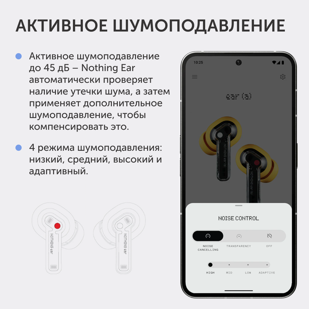 Беспроводные наушники Nothing ear (a) - Белые — фото 1
