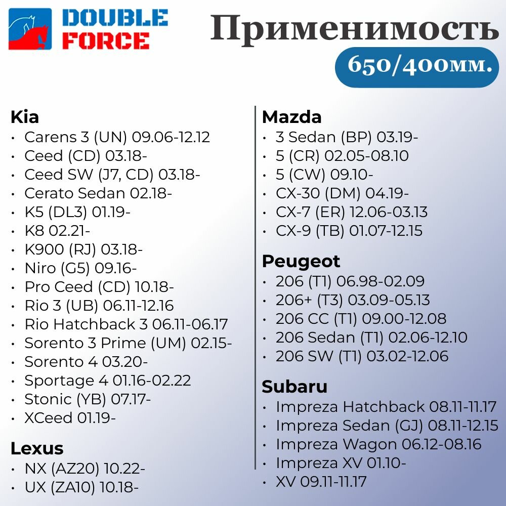 Комплект каркасных щеток стеклоочистителя Kia Rio; Ceed; Sportage; Mazda 5; Hyundai Creta; Solaris; Tucson (комплект 650/400 мм. Крючок) — фото 1
