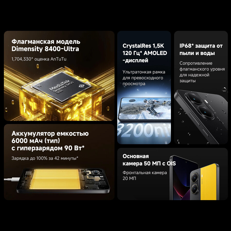 POCO X7 Pro 6000 мАч 90 Вт HyperCharge Dimensity 8400-Ultra 50 МП камера NFC Global Version смартфон Доставка из РФ, 8+256ГБ жёлтый — фото 1