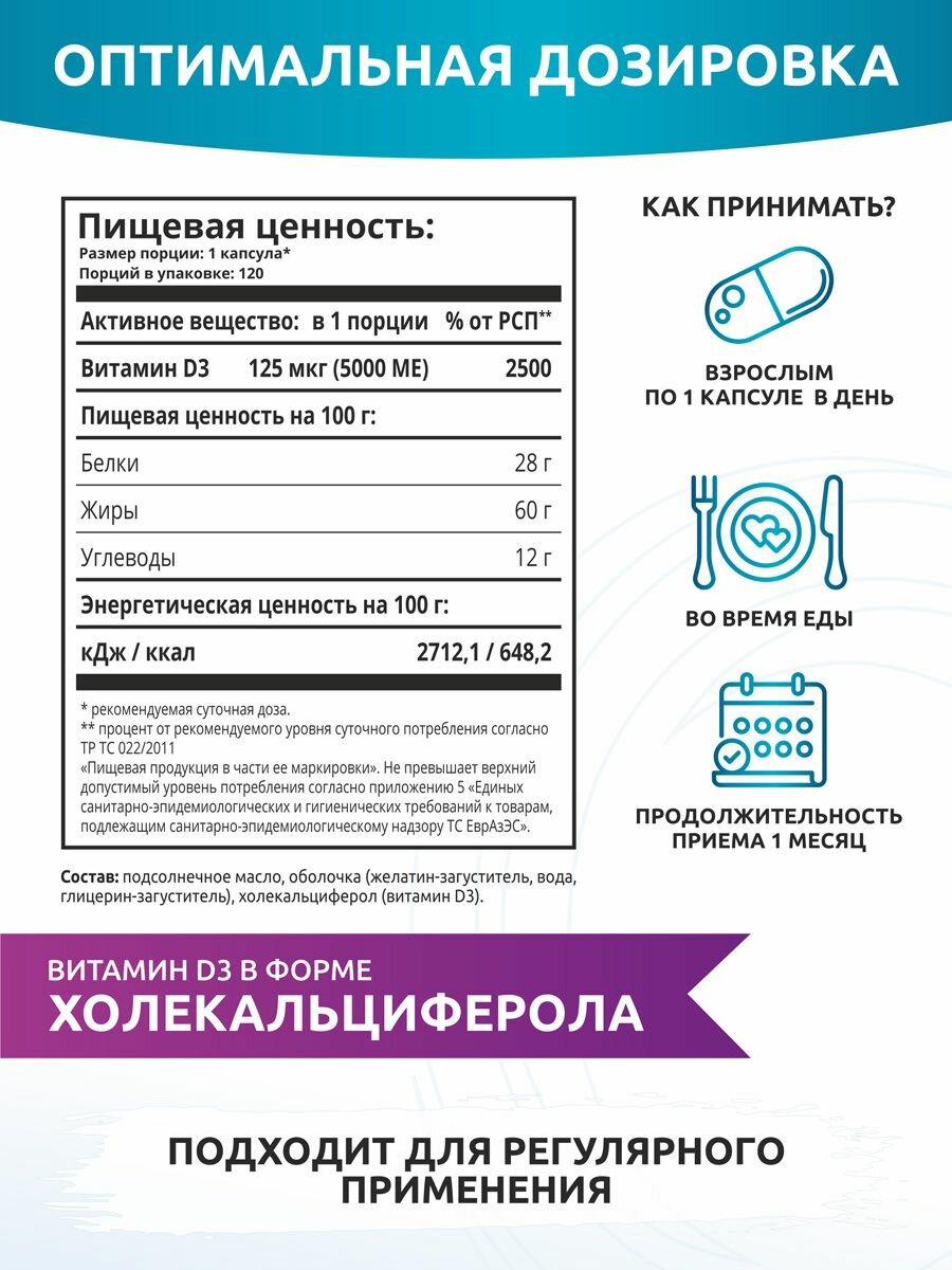 Комплект Витаминов: Омега 3 900 МГ + Витамин Д 3 5000 ME, Магний В6 120 + Подарок Витамин В — фото 1