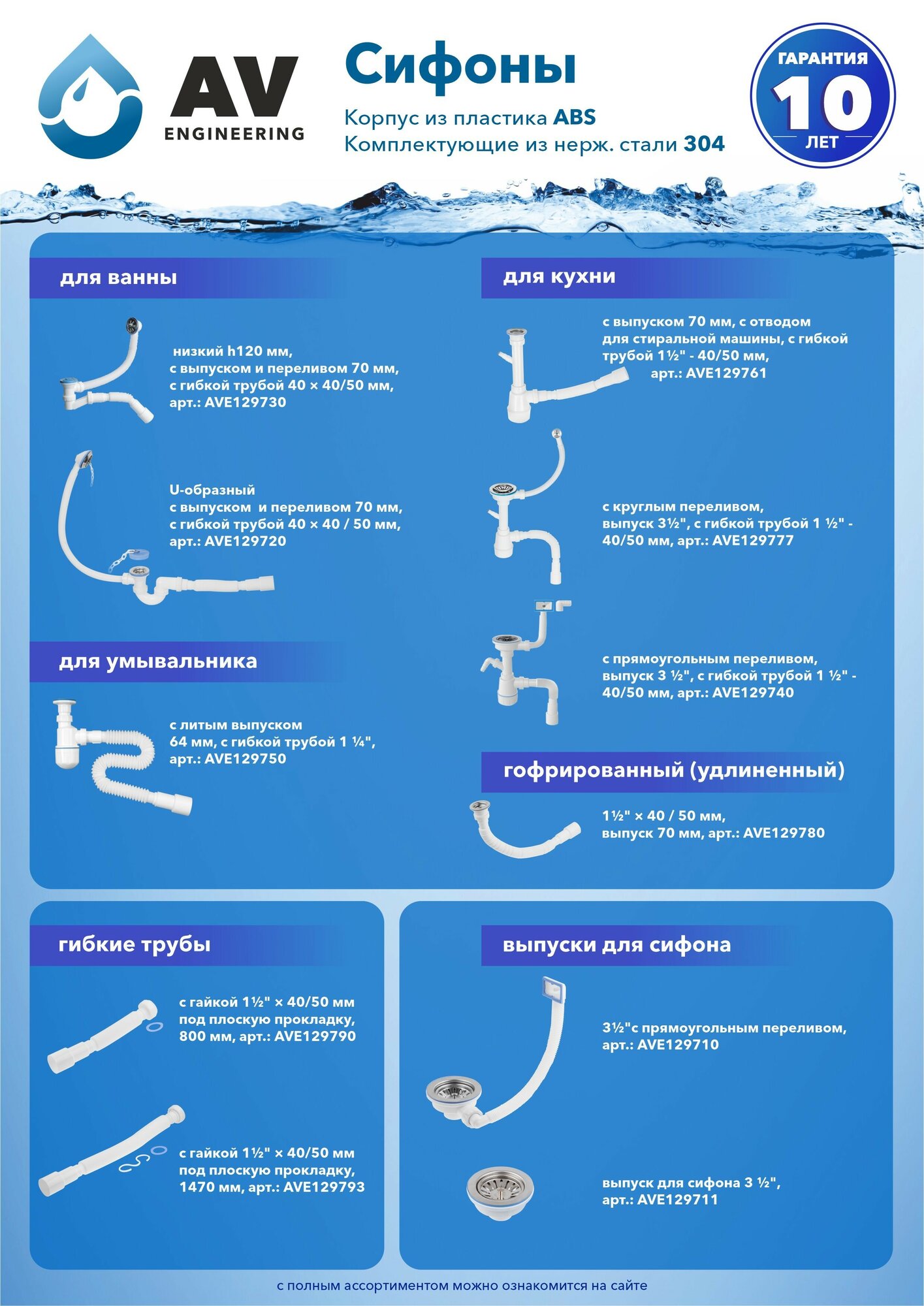 Выпуск для сифона 3 1/2" AV ENGINEERING пластик хром (AVE129711) — фото 1