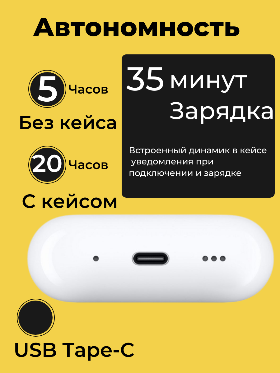 Наушники беспроводные Pods 4 шумоподавление Bluetooth для и Android + чехол и блок для зарядки в подарок — фото 1