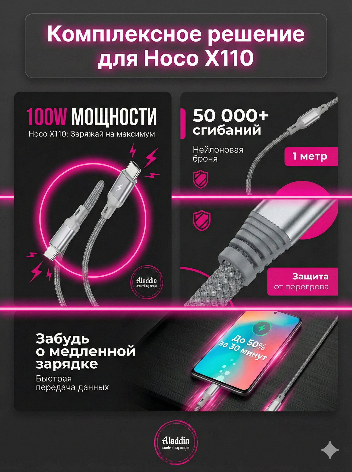 Кабель USB Type-C Hoco X110 1м нейлоновый, быстрая зарядка 3А, позолоченный (Gold) для Samsung, Xiaomi, Honor, Huawei — фото 1