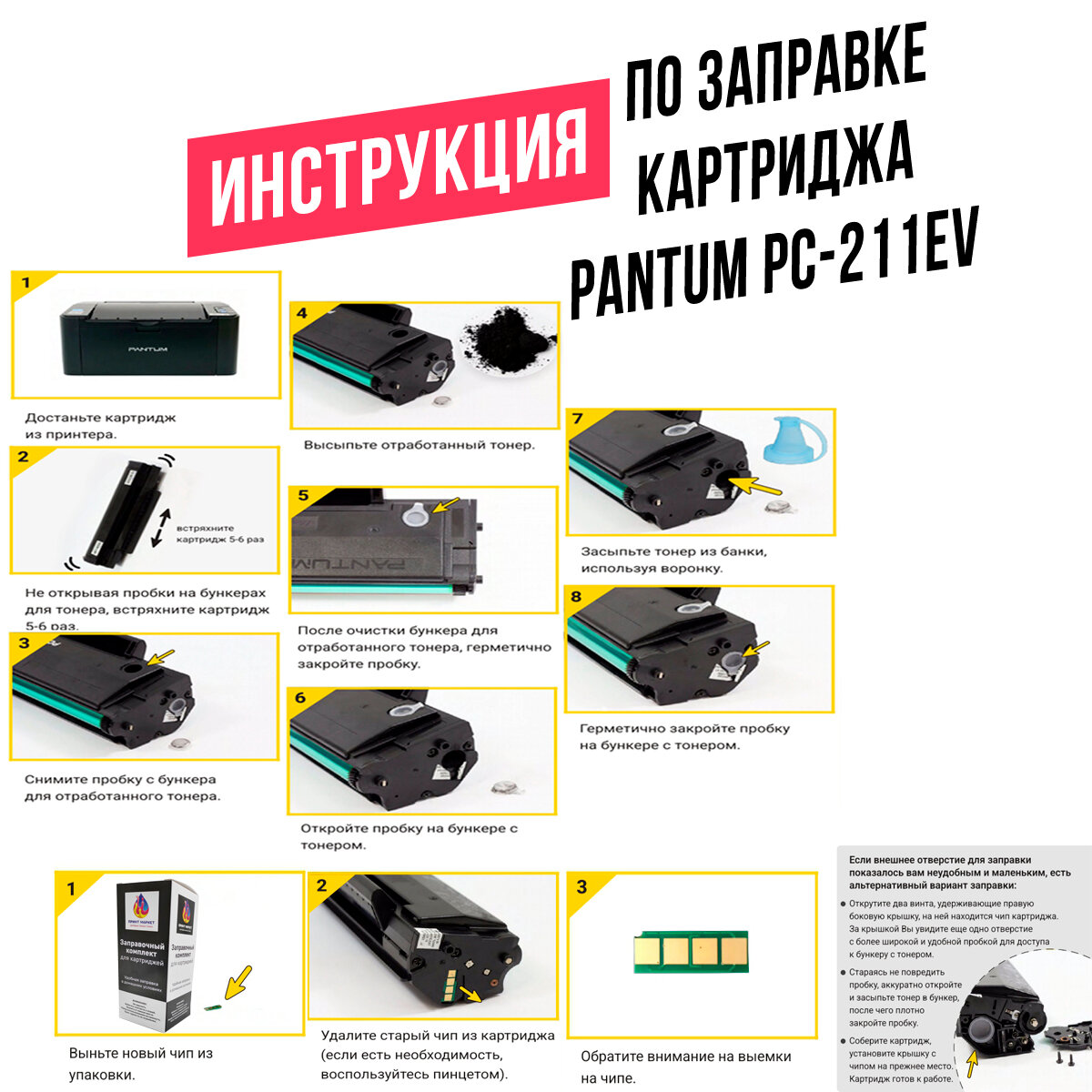 Заправочный комплект PC-211EV / PC-211RB для принтера Pantum P2200/P2207/P2500/P2506/P2516/P2518/M6500/M6507/M6550/6607 тонер, воронка, чип 65г