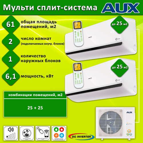 AUX на 2 комнаты 9+9 инвертор