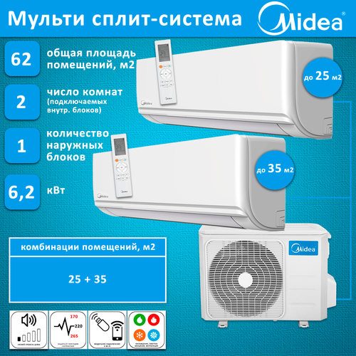 Midea на 2 комнаты 9+12 инвертор