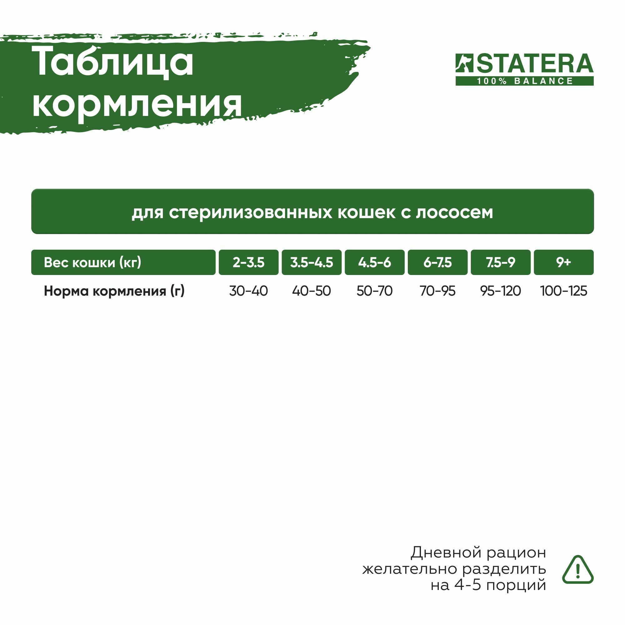 STATERA сухой корм для стерил/кастр кошек с лососем 0,8кг - фотография № 3