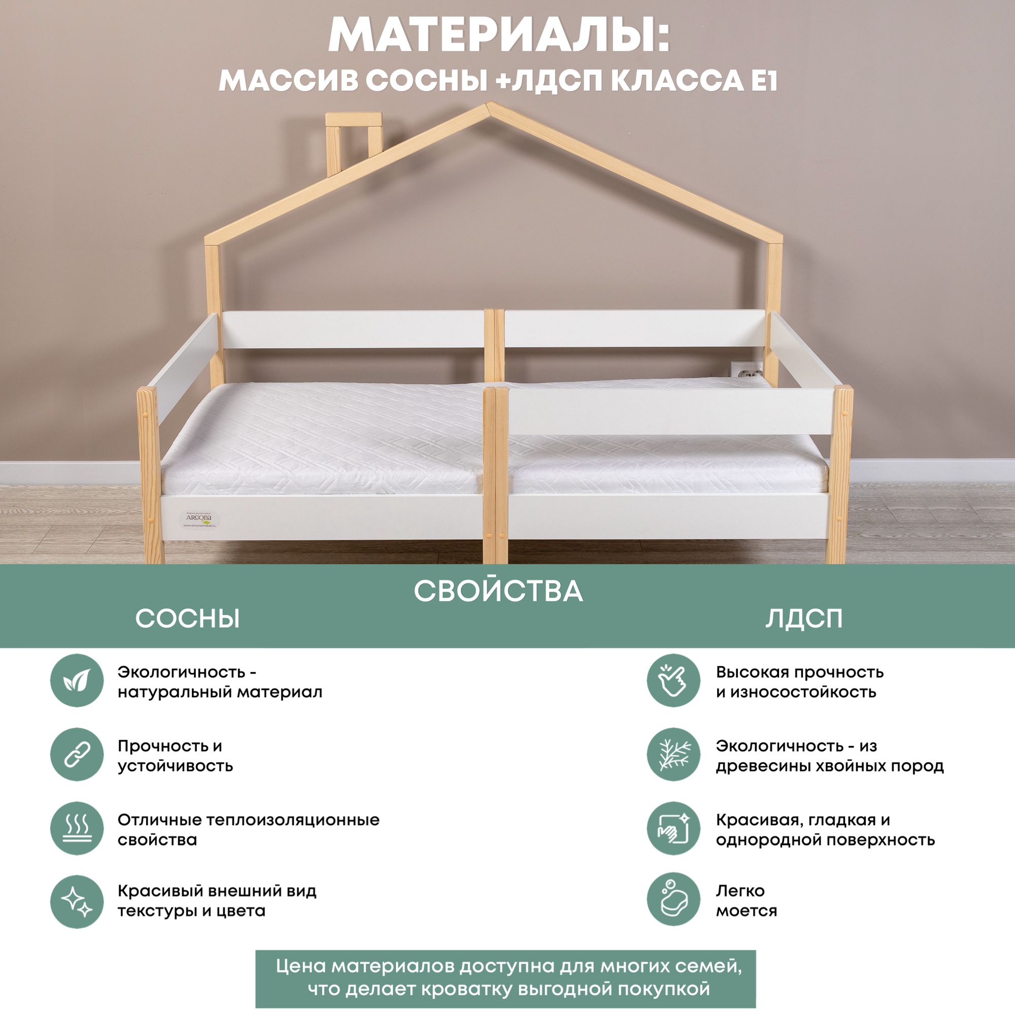 Односпальная подростковая кровать-домик Дори 160х80 см