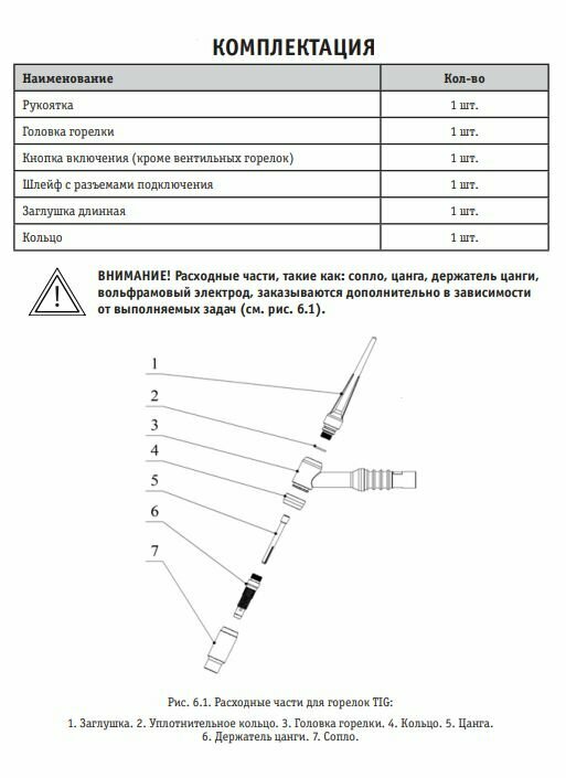 Горелка TIG Сварог Tech TS 26 IOW6907