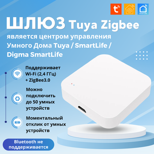 Шлюз для умного дома ZigBee 3.0/ Хаб ZigBee 3.0 белый, размер 60x60х15 мм